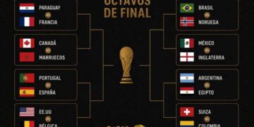 Mundial 2026: arrancan los octavos de final; Argentina jugará el martes contra Egipto